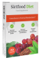 SirtFood Diet